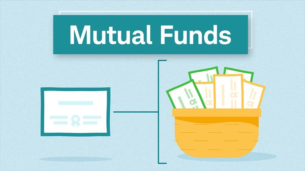 Mutual Fund Indices